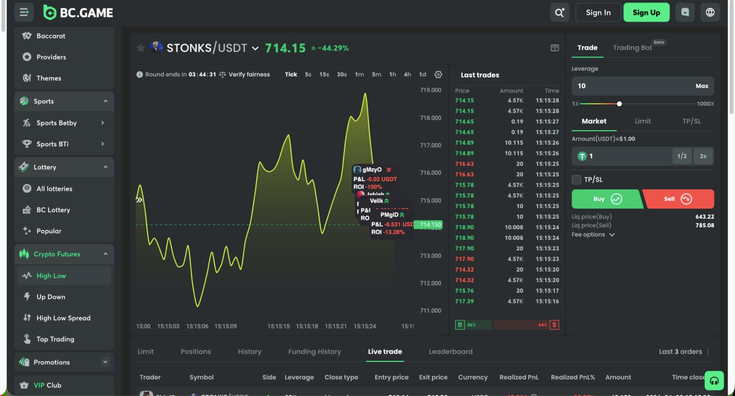 BC.Game Crypto Futures — STONKS/USDT chart at $714.15 +44.39%, Last trades panel, Trade right-rail with Trading Bot, Market/Limit order types, Buy/Sell CTAs