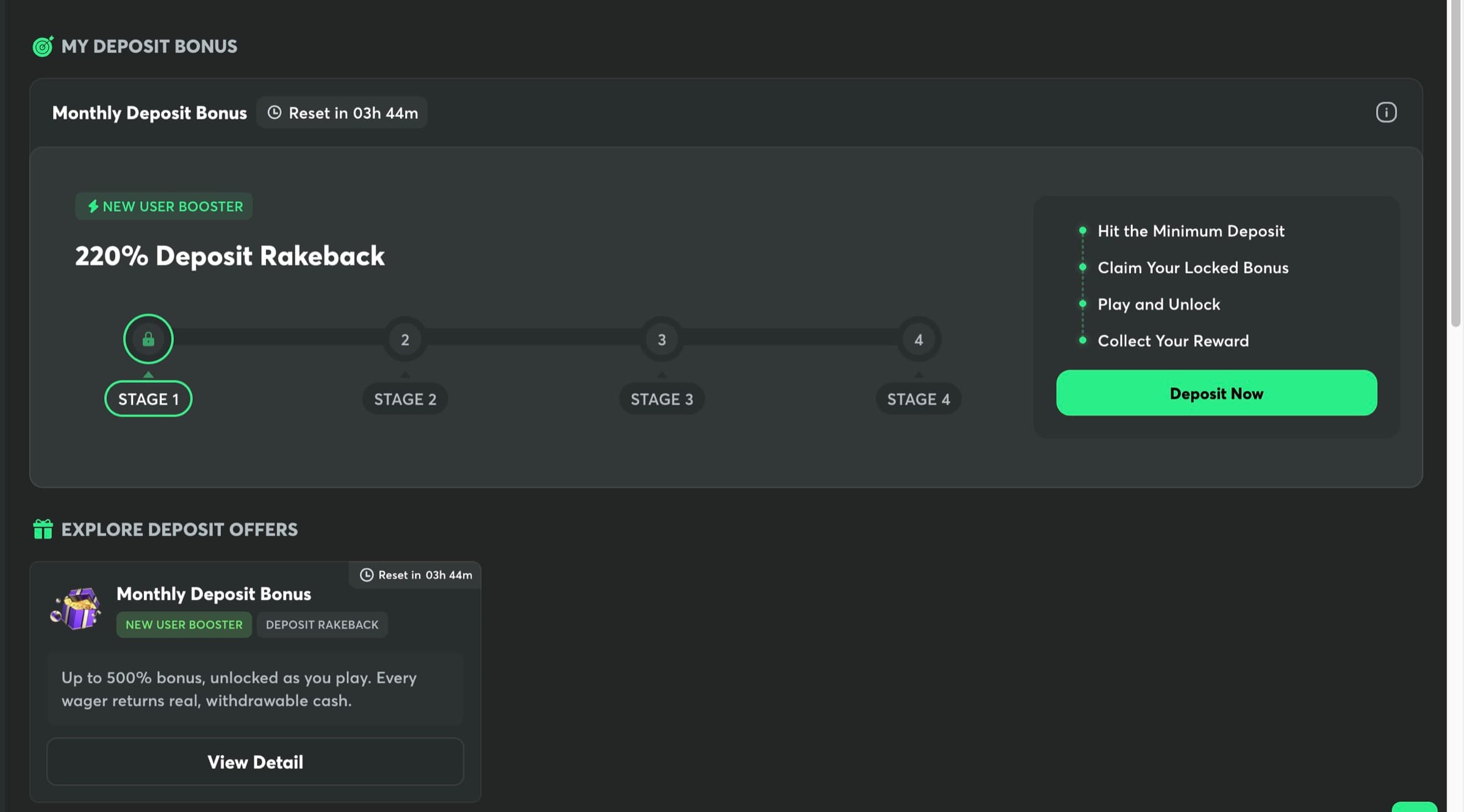 My Deposit Bonus dashboard — Monthly Deposit Bonus, NEW USER BOOSTER, 220% Deposit Rakeback, 4-stage progress ladder, Up to 500% bonus mechanic, four-step funnel (hit min deposit / claim locked bonus / play and unlock / collect reward)