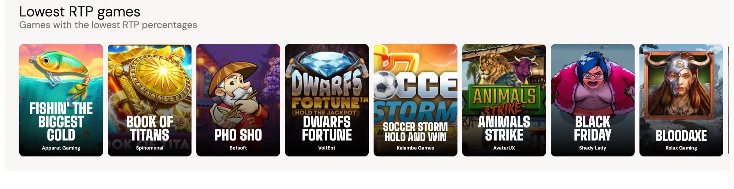 Bitcasino 'Lowest RTP games' row with eight titles — Fishin' the Biggest Gold (Apparat Gaming), Book of Titans (Spinomenal), Pho Sho (Betsoft), Dwarfs Fortune Hold and Win (Volt Ent.), Soccer Storm Hold and Win (Kalamba Games), Animals Strike (AvatarUX), Black Friday (Shady Lady), Bloodaxe (Relax Gaming)