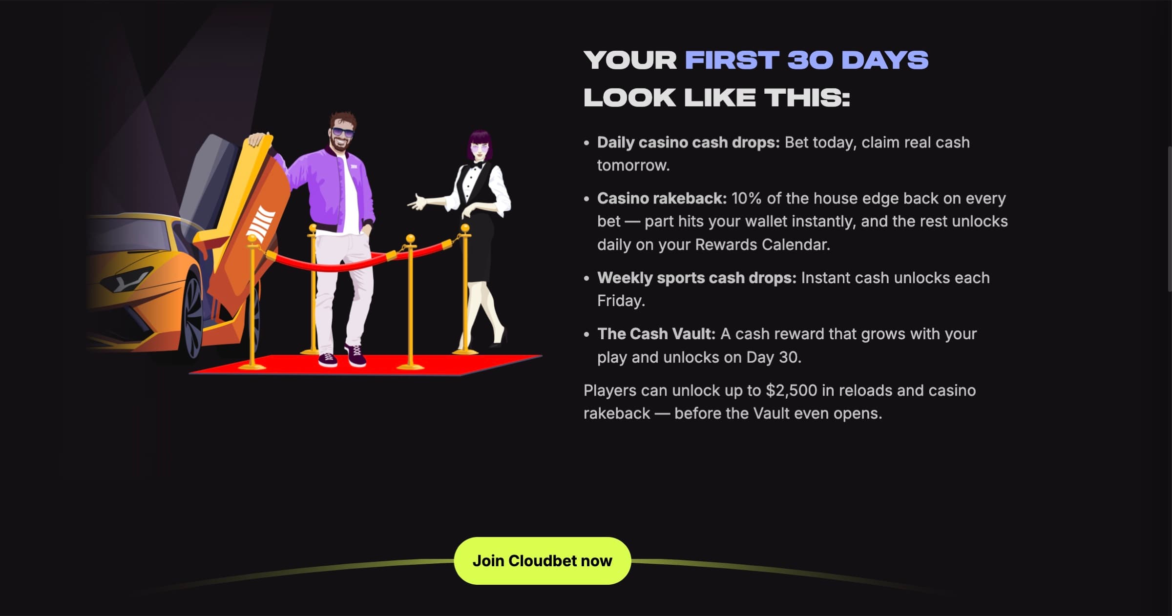 Cloudbet first 30 days breakdown — daily casino cash drops, casino rakeback 10%, weekly sports cash drops, Cash Vault unlocking on Day 30
