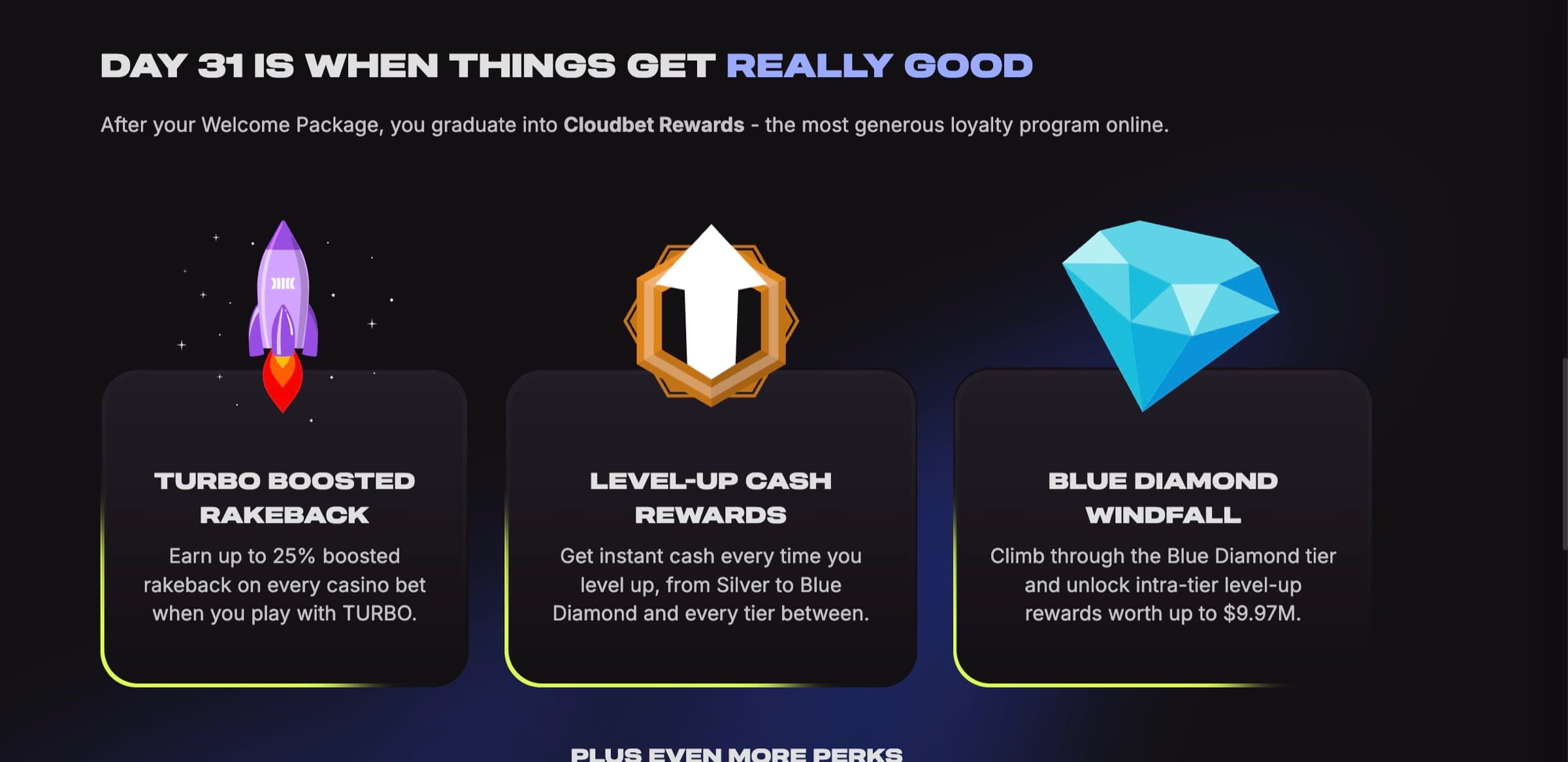 Cloudbet Rewards Day 31 page showing Turbo Boosted Rakeback up to 25%, Level-up Cash Rewards across Silver to Blue Diamond, and Blue Diamond Windfall up to $9.97M