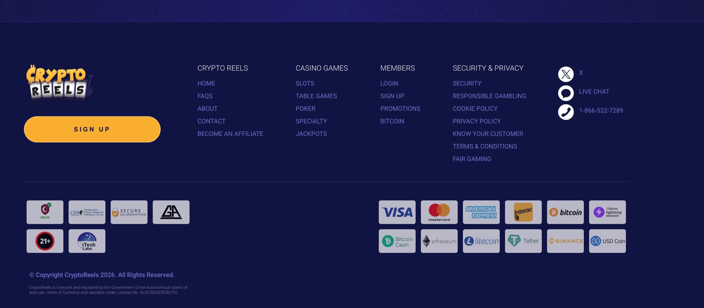 Crypto Reels footer — four columns (Crypto Reels: Home/FAQs/About/Contact/Become an Affiliate; Casino Games: Slots/Table Games/Poker/Specialty/Jackpots; Members: Login/Sign Up/Promotions/Bitcoin; Security & Privacy: Security/Responsible Gambling/Cookie Policy/Privacy Policy/KYC/Terms/Fair Gaming) plus payment-method row (Visa, Mastercard, Amex, Discover, Bitcoin, Bitcoin Lightning, Bitcoin Cash, Ethereum, Litecoin, Tether, Binance, USD Coin), license blurb at bottom