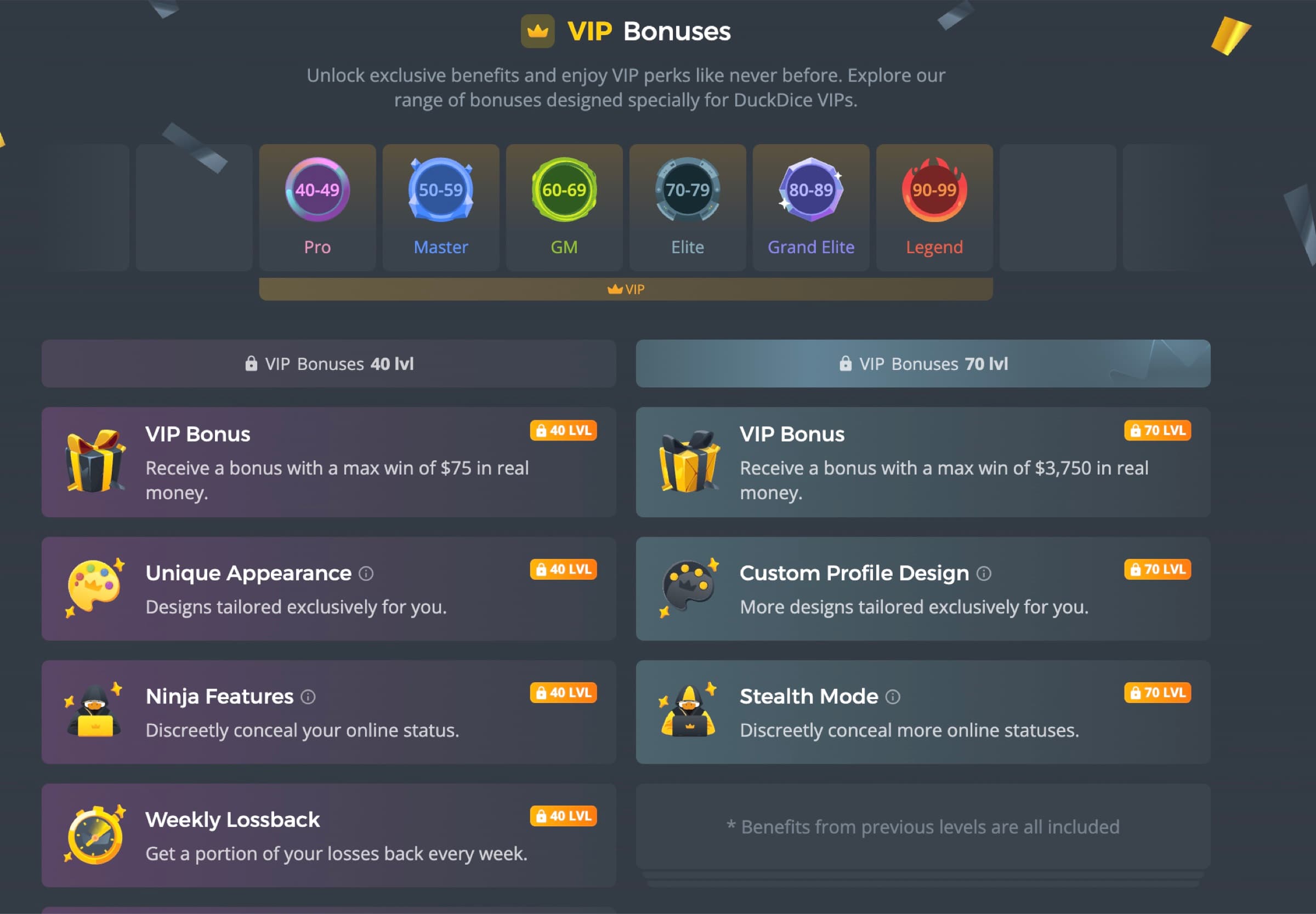 DuckDice VIP Bonuses tier breakdown showing Pro through Legend levels with progressive benefits — VIP Bonus, Unique Appearance, Ninja Features, Weekly Lossback at level 40 plus Custom Profile Design and Stealth Mode at level 70