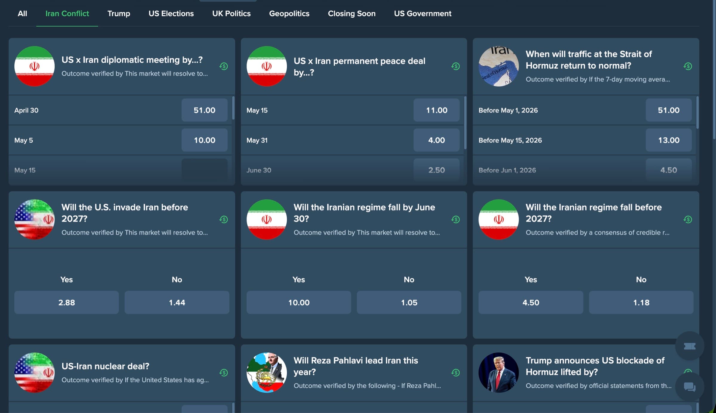 Predict Iran Conflict markets — US x Iran diplomatic meeting timing odds, US x Iran permanent peace deal timing, Strait of Hormuz traffic return-to-normal forecast, Will the U.S. invade Iran before 2027 (Yes 2.88 / No 1.44), Will the Iranian regime fall by June 30 (Yes 10.00 / No 1.05), Will the Iranian regime fall before 2027 (Yes 4.50 / No 1.18), US-Iran nuclear deal, Will Reza Pahlavi lead Iran this year, Trump announces US blockade of Hormuz lifted by