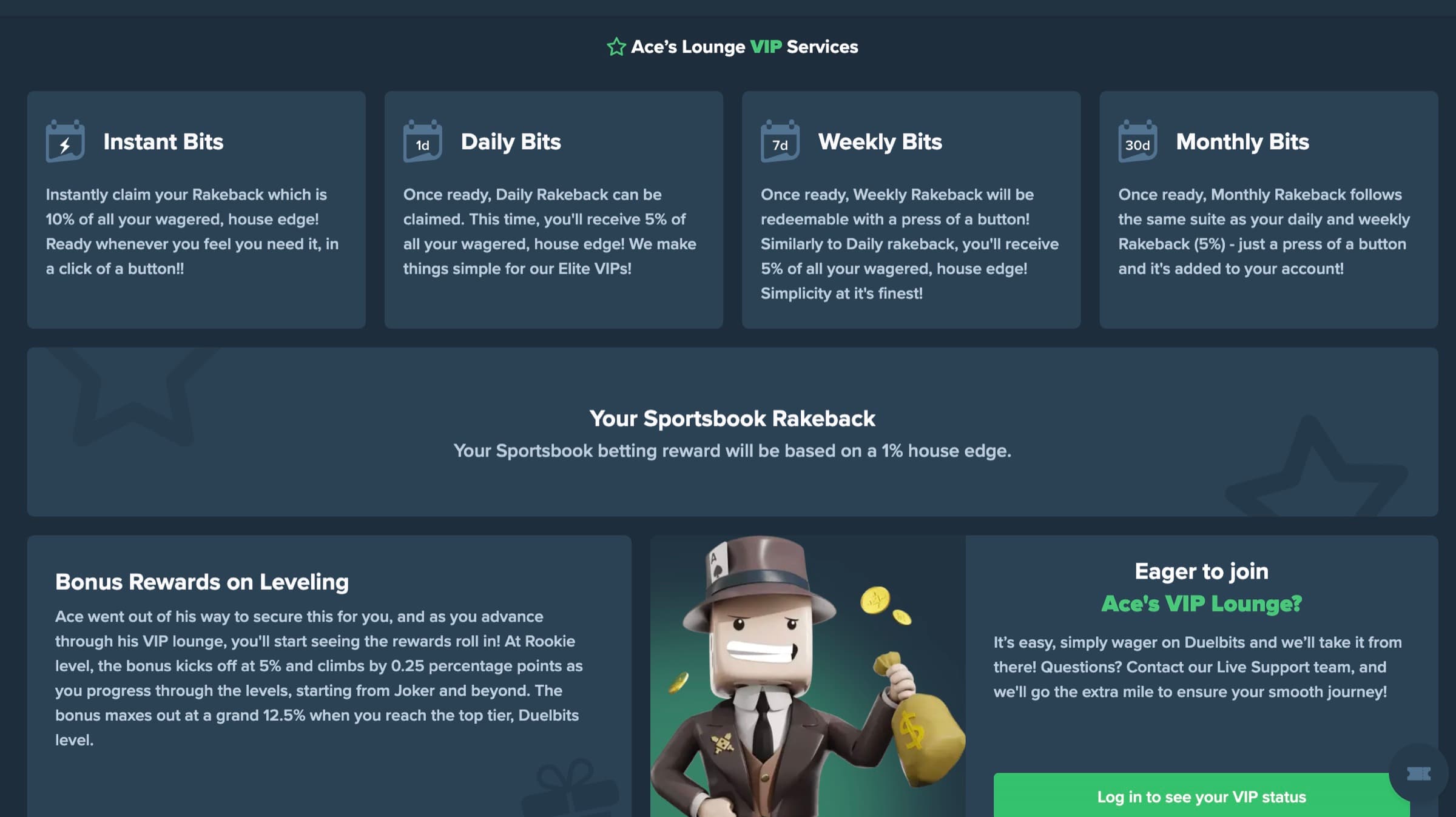 Ace's VIP Services — Instant Bits (10% house edge instant claim), Daily Bits (5% wagered, daily reset), Weekly Bits (5% wagered, weekly reset), Monthly Bits (5% wagered, monthly reset), 1% Sportsbook Rakeback, Bonus on Leveling 5% at Rookie climbing by 0.25 percentage points to 12.5% at Duelbits level