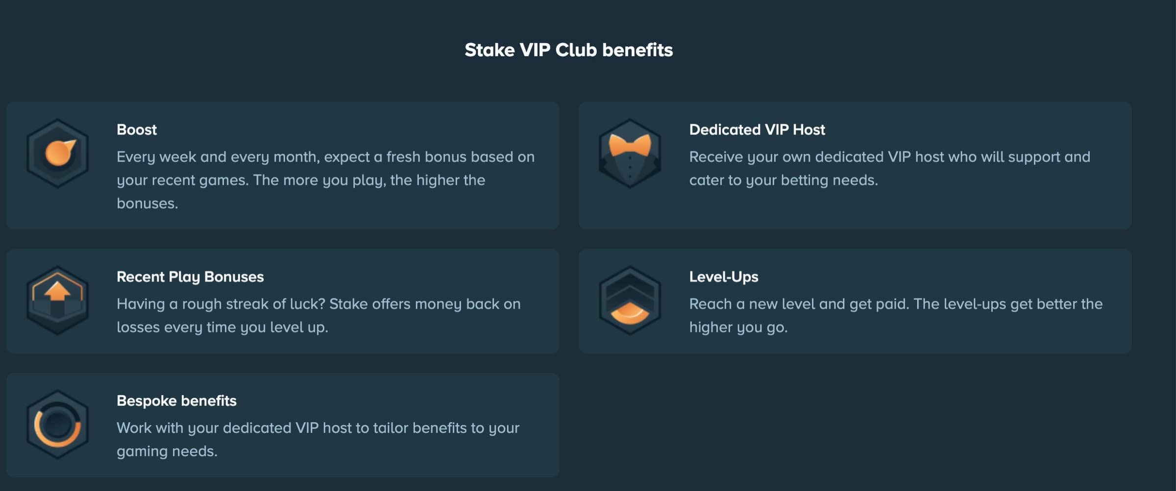 Stake VIP Club benefits panel listing Boost, Dedicated VIP Host, Recent Play Bonuses, Level-Ups and Bespoke benefits